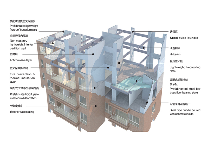 1647917179693371B68C.jpg 替換_畫板 1.jpg