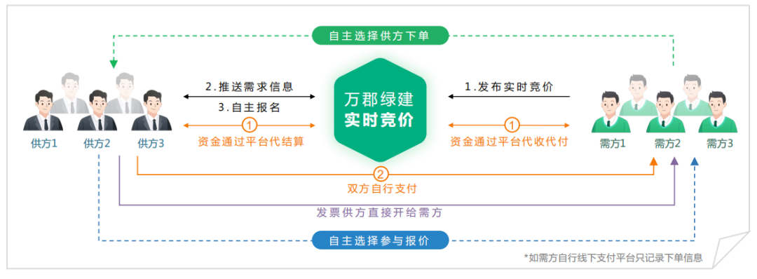 1681346109296535wx2m.png 1681346109296535wx2m.png