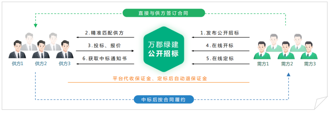 1681346157625829YS6t.png 1681346157625829YS6t.png