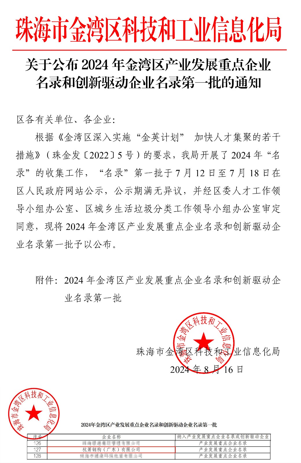 1724719145475216pfHN.jpg 1724719145475216pfHN.jpg